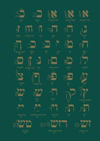 Notes Yiddish alphabet